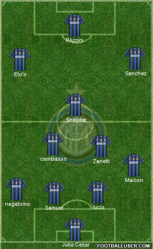 F.C. Internazionale Formation 2011