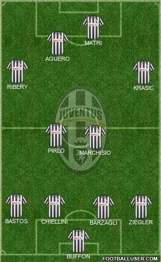 Juventus Formation 2011