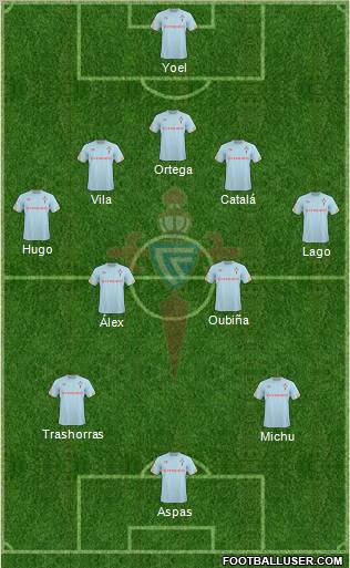 R.C. Celta S.A.D. Formation 2011