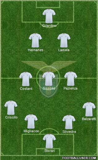 S.S. Lazio Formation 2011