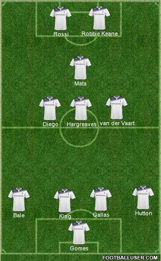 Tottenham Hotspur Formation 2011
