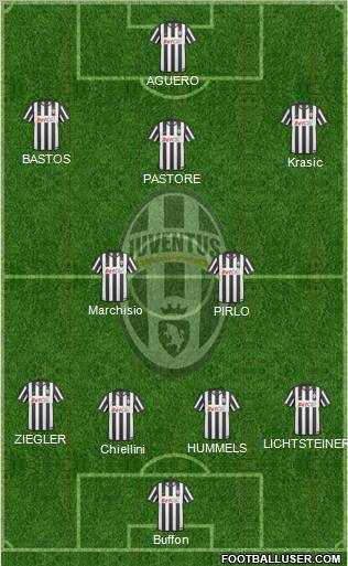 Juventus Formation 2011