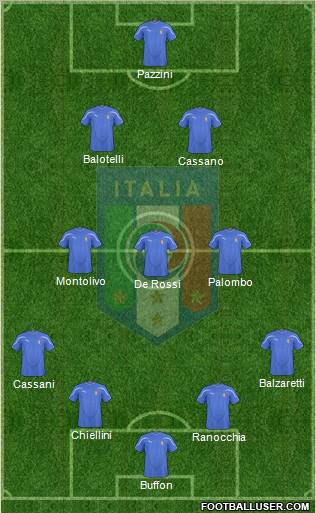 Italy Formation 2011