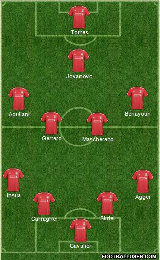 Liverpool Formation 2011