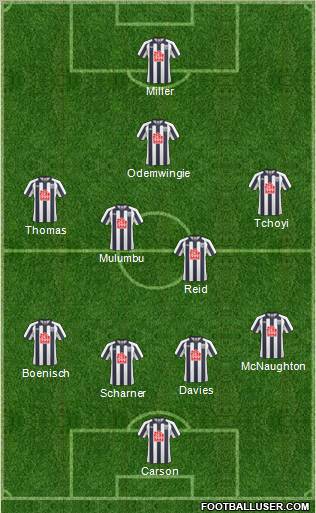 West Bromwich Albion Formation 2011
