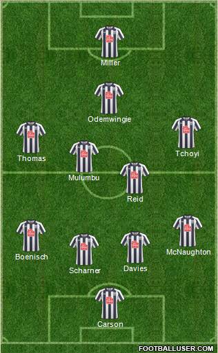 West Bromwich Albion