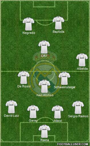 Real Madrid C.F. Formation 2011