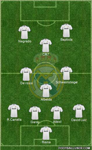 Real Madrid C.F. Formation 2011