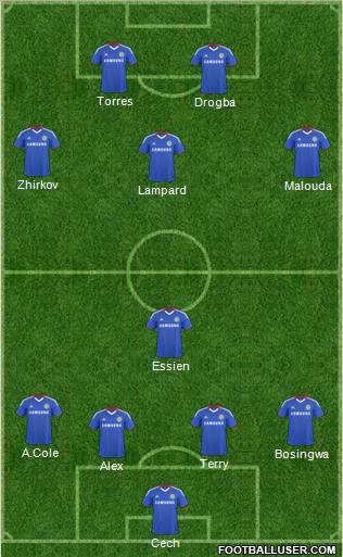 Chelsea Formation 2011