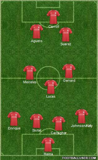 Liverpool Formation 2011