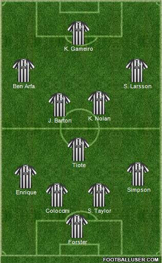 Newcastle United Formation 2011