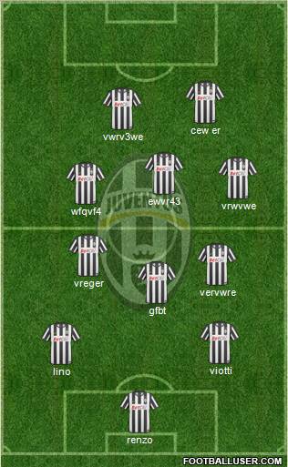 Juventus Formation 2011