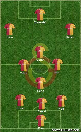 Galatasaray SK Formation 2011