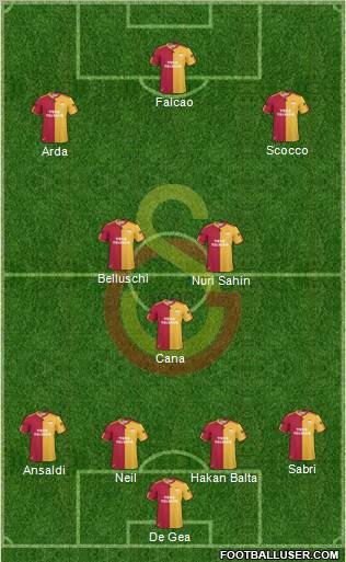 Galatasaray SK Formation 2011