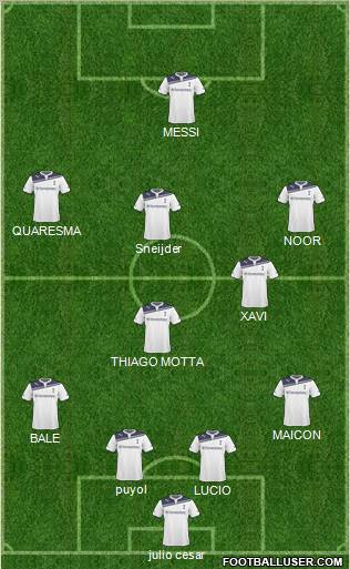 Tottenham Hotspur Formation 2011