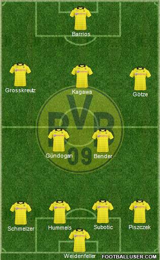 Borussia Dortmund Formation 2011