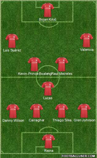 Liverpool Formation 2011