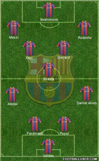 F.C. Barcelona Formation 2011