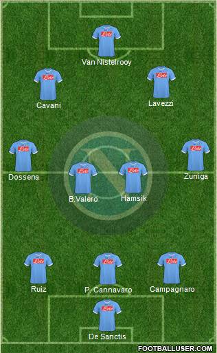 Napoli Formation 2011