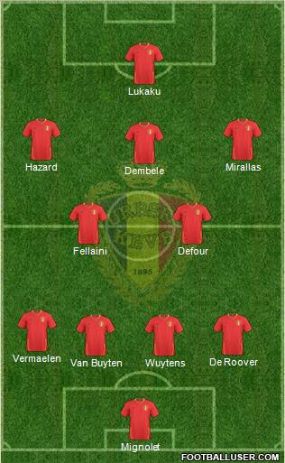 Belgium Formation 2011