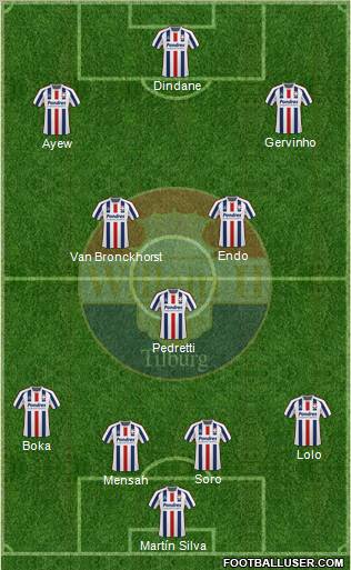 Willem II 4-3-3 football formation