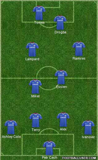 Chelsea Formation 2011