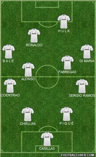 R. Madrid Castilla Formation 2011
