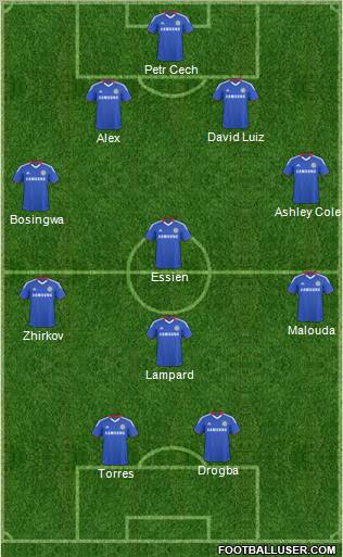 Chelsea Formation 2011
