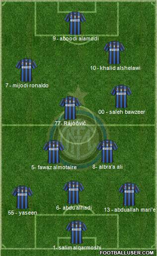 F.C. Internazionale Formation 2011