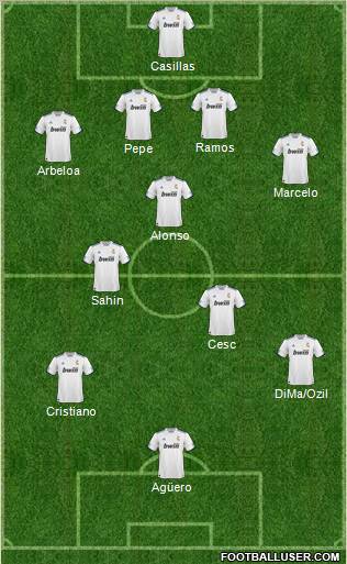 R. Madrid Castilla Formation 2011