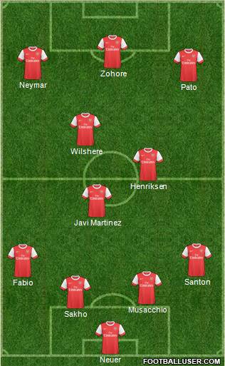 Dream Team Formation 2011