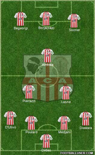Athletic Club Ajaccien Football Formation 2011