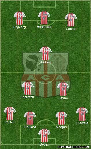 Athletic Club Ajaccien Football football formation