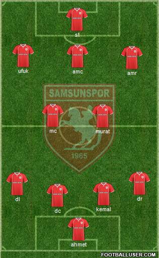 Samsunspor football formation