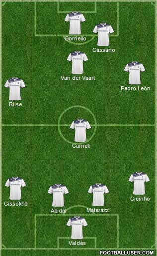 Tottenham Hotspur Formation 2011
