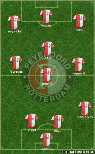 Feyenoord Formation 2011