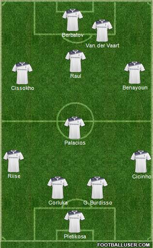 Tottenham Hotspur Formation 2011