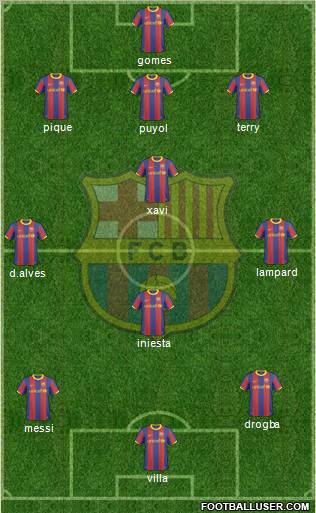 F.C. Barcelona Formation 2011