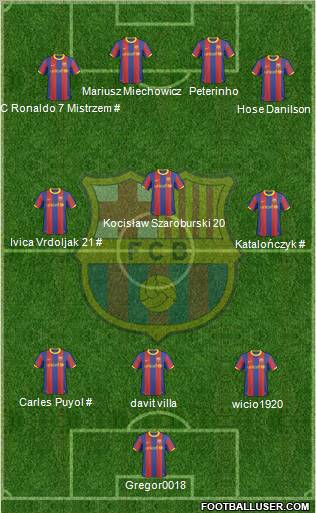 F.C. Barcelona Formation 2011