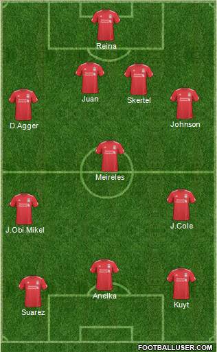 Liverpool Formation 2011