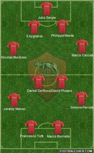 AS Roma Formation 2011