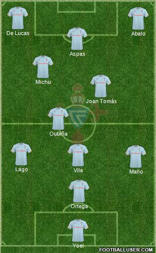 R.C. Celta S.A.D. Formation 2011