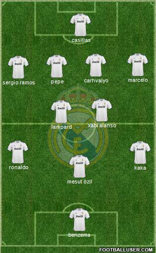 Real Madrid C.F. Formation 2011