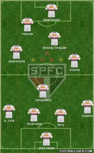 São Paulo FC Formation 2011