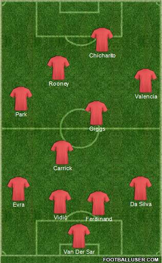 Dream Team Formation 2011