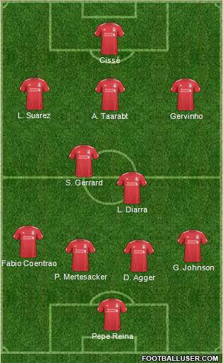 Liverpool Formation 2011