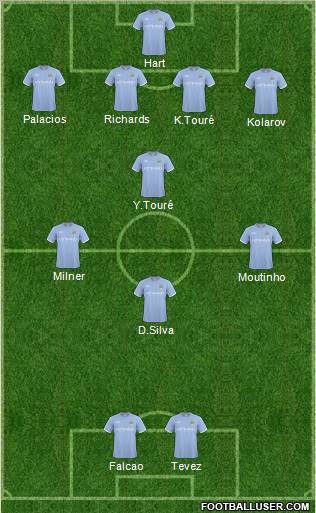 Manchester City Formation 2011