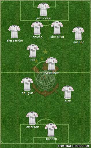 SC Corinthians Paulista Formation 2011