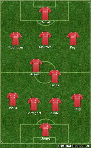 Liverpool Formation 2011