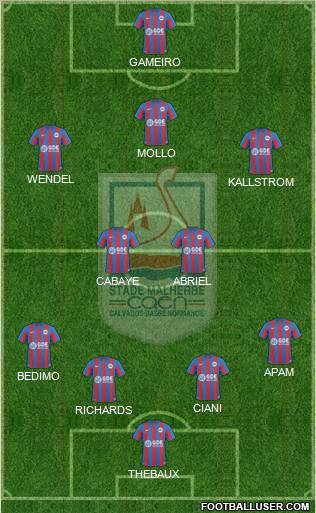 Stade Malherbe Caen Basse-Normandie 4-2-3-1 football formation